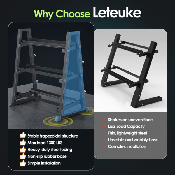 Leteuke 3 Tier Dumbbell Rack Stand Only, 1300LBS Heavy Duty | Trapezoidal Frame for Stability, Space-Saving Design; Fits Dumbbells, Kettlebells, Barbells for Home Gym